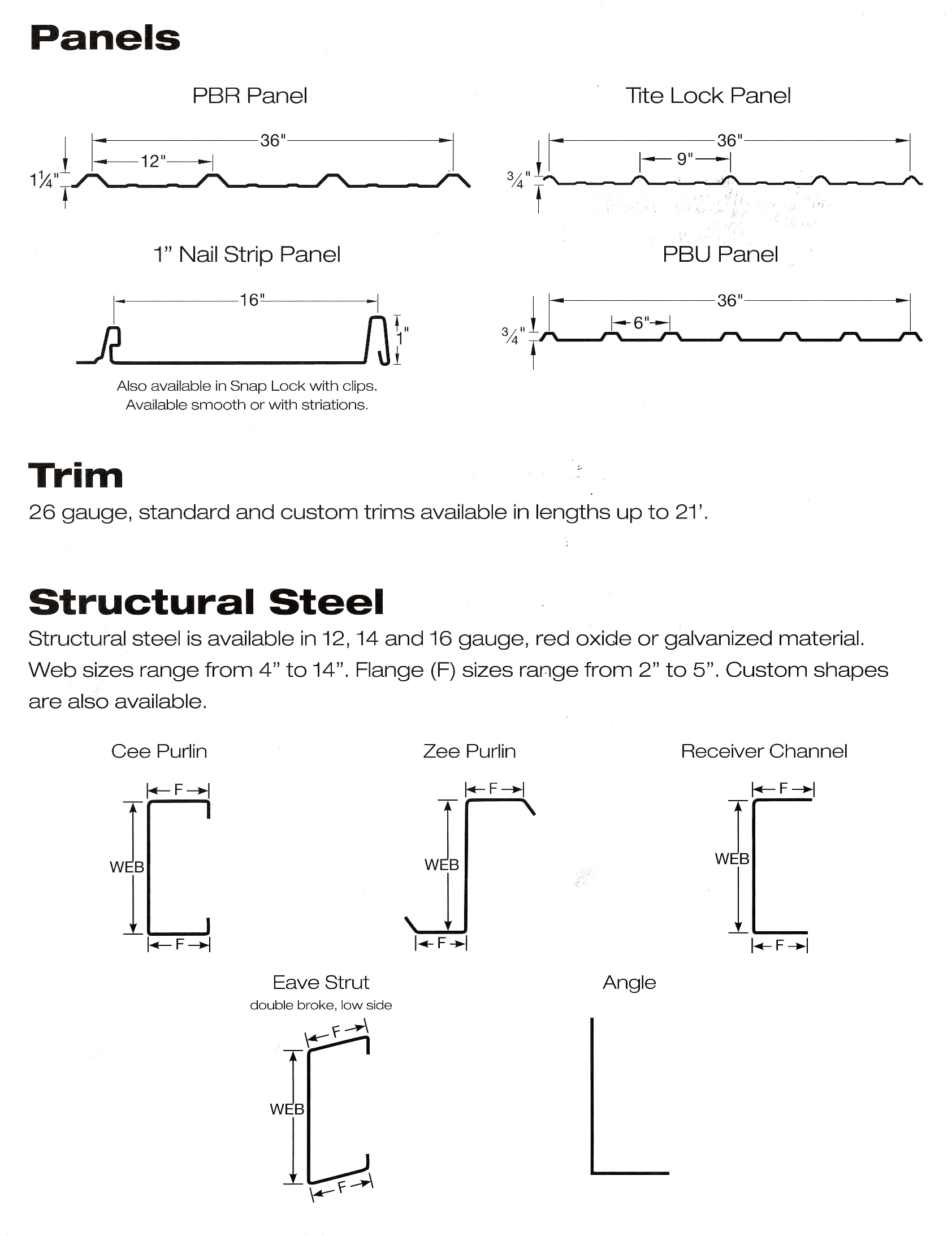 Anchor Metals Panel and Structural Reference — PDF preview